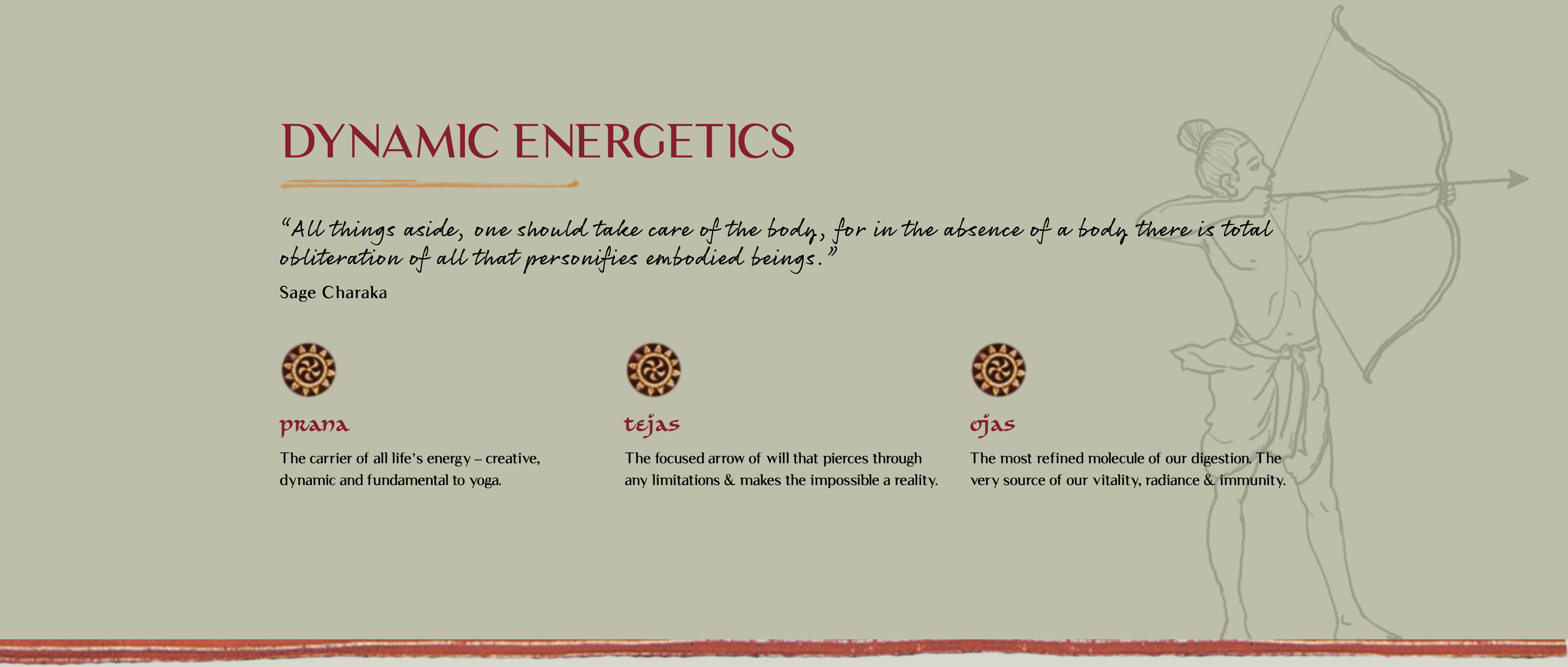 Dynamic Energetics